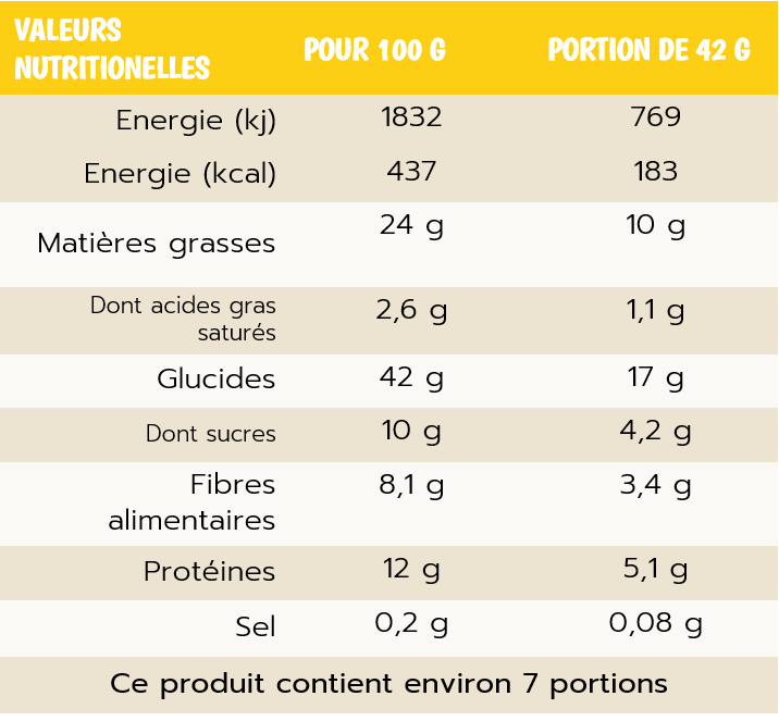 GRANOLA CACAHUÈTES.