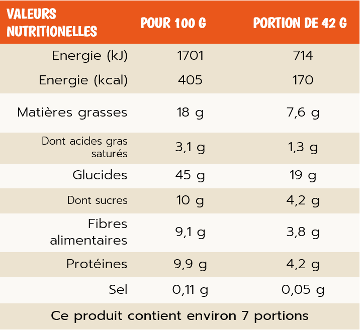 GRANOLA CHOCOLAT NOIR.